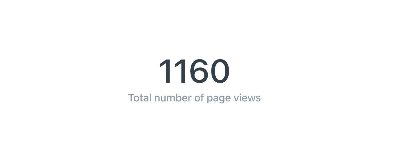 big number chart
