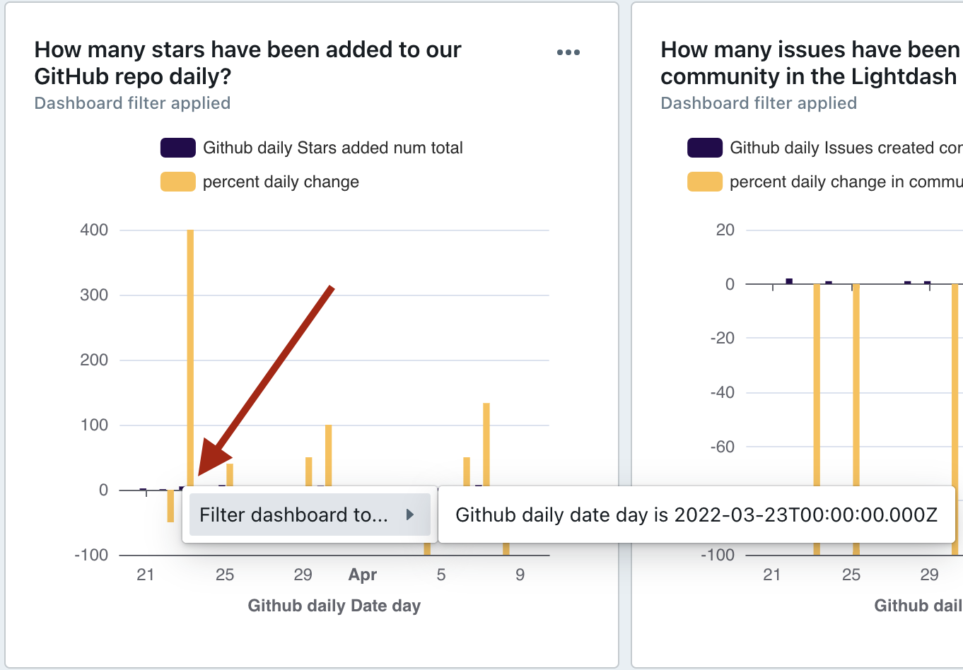 cross-filtering-dashboard
