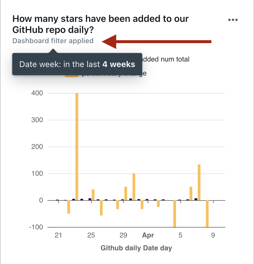 dashboard-filter-applied