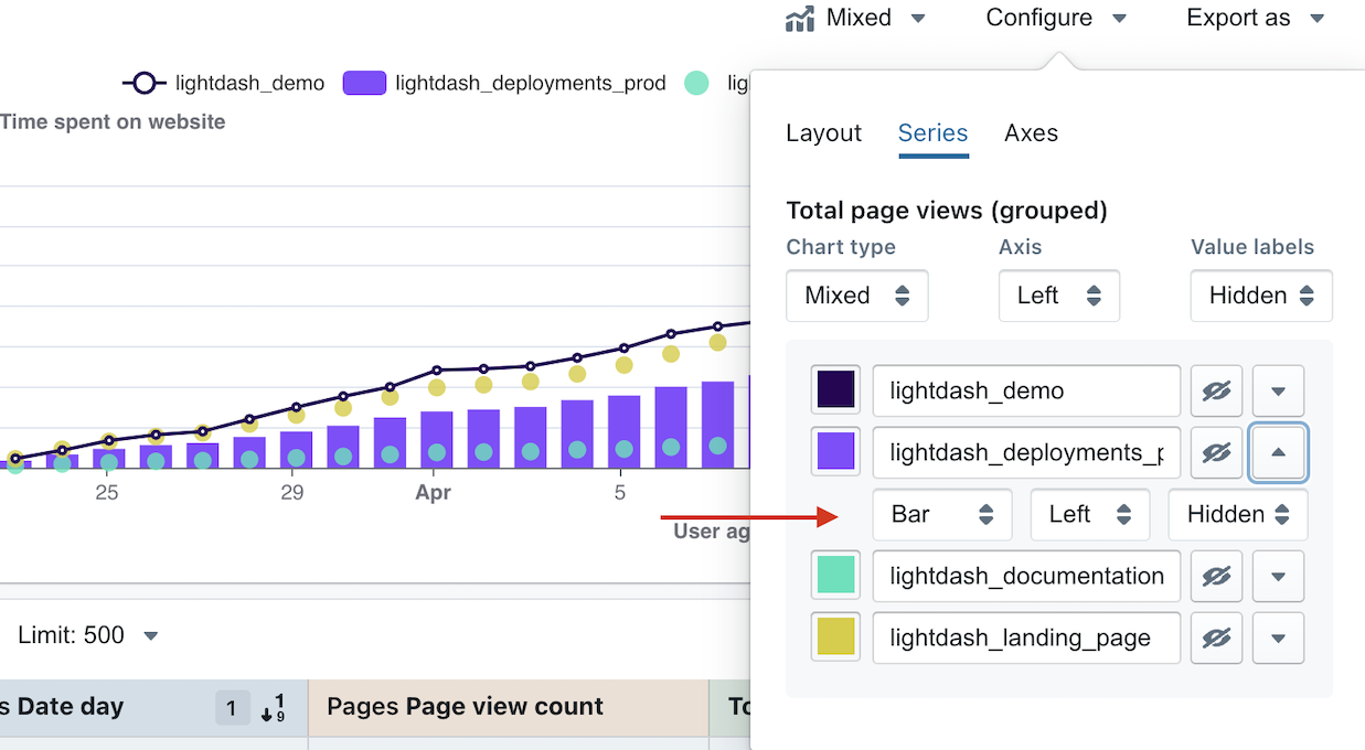 mixed chart configure