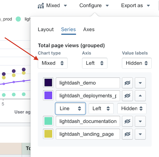 mixed chart convert back to one type
