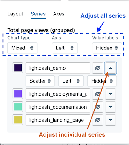 configure multiple series options
